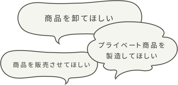 商品を卸てほしい プライベート商品を製造してほしい 商品を販売させてほしい